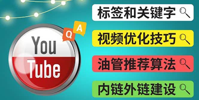 Youtube常见问题解答3 – 关键字选择，视频优化技巧，YouTube推荐算法简介汇创项目库-网创项目资源站-副业项目-创业项目-搞钱项目汇创项目库