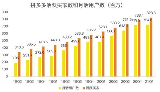 蓝海项目拼多多视频带货课，2022年入百万新风口【视频教程+软件】汇创项目库-网创项目资源站-副业项目-创业项目-搞钱项目汇创项目库