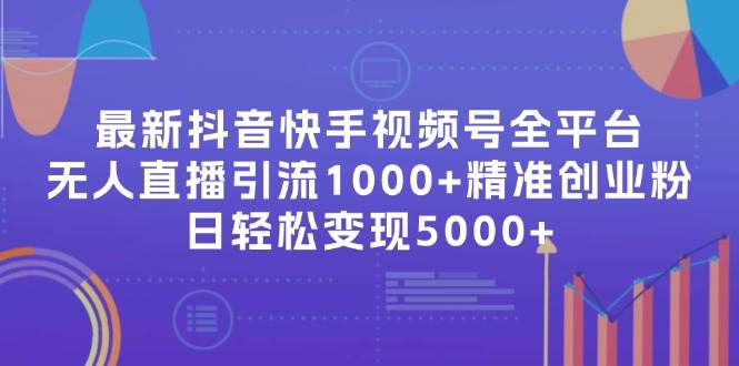 最新抖音快手视频号全平台无人直播引流1000+精准创业粉，日轻松变现5000+汇创项目库-网创项目资源站-副业项目-创业项目-搞钱项目汇创项目库